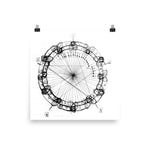 Coltrane Circle of Fifths Poster